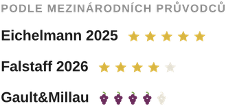 lista_pruvodci_nikweis